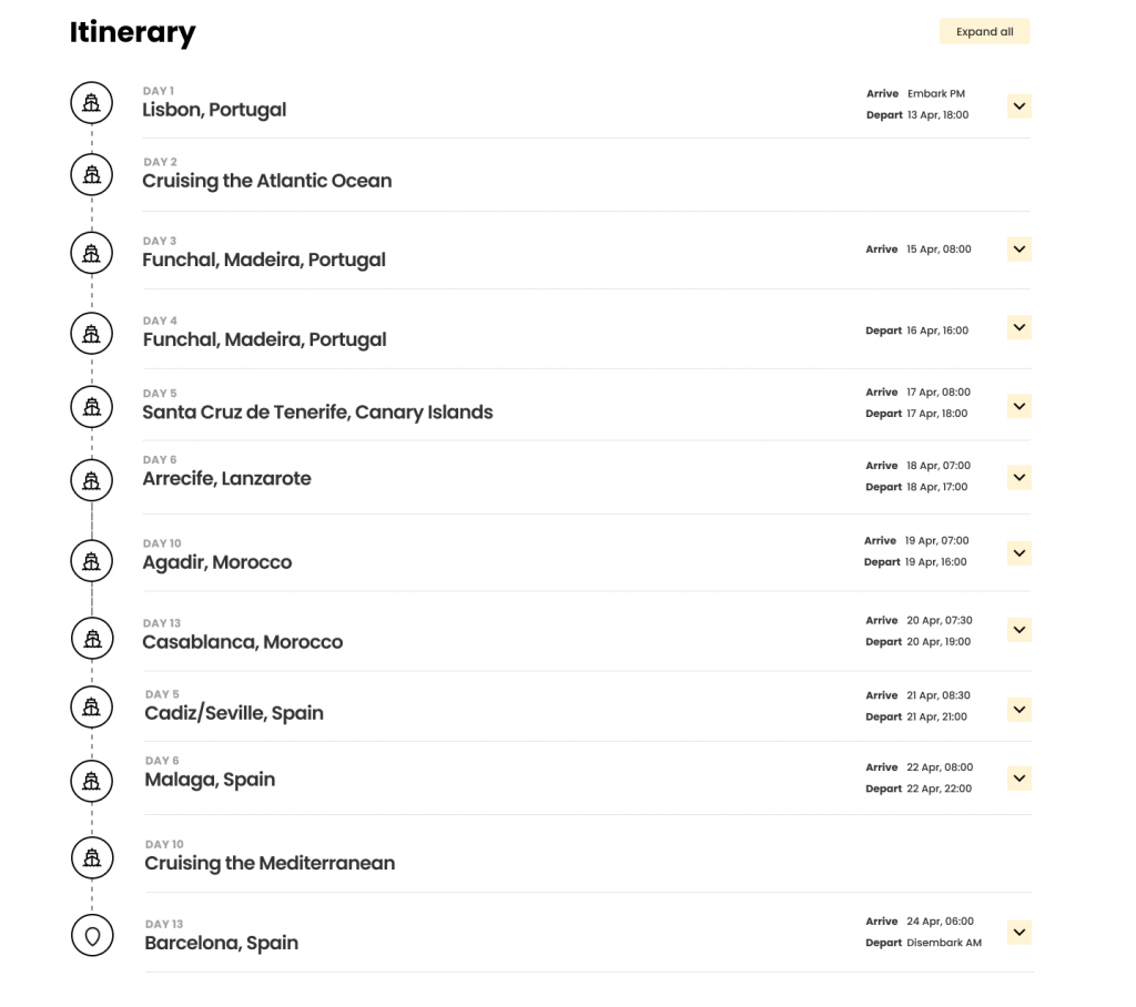 Screenshot of example of itinerary as shown on Widgety Holiday Search, sailing from Portugal to Spain